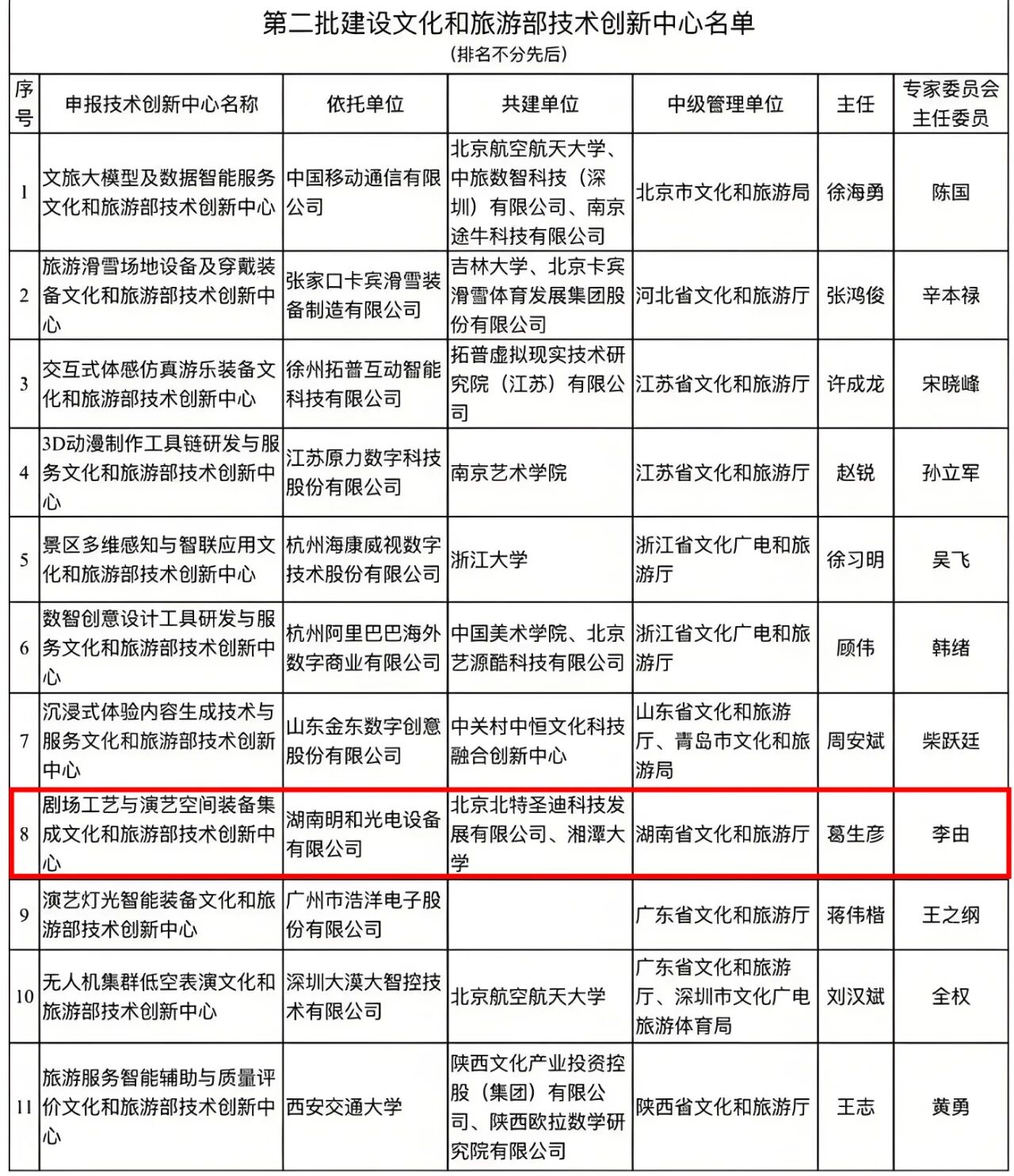 微信圖片_2025-09-19_162512_920.jpg 微信圖片_2025-09-19_162512_920.jpg